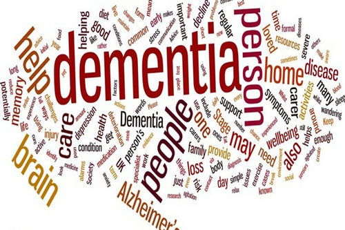 Tanda-tanda Demensia - Memahami Gejala Demensia tetapi jika ya, Anda harus